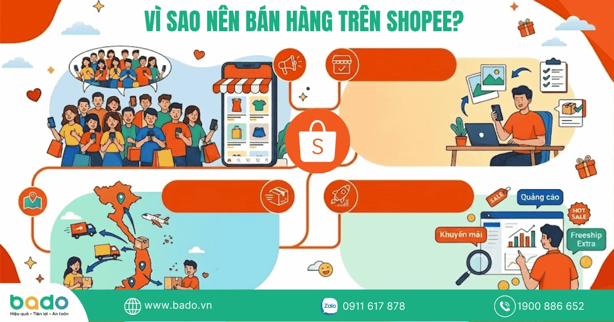 Vi-sao-nen-ban-hang-tren-Shopee.png