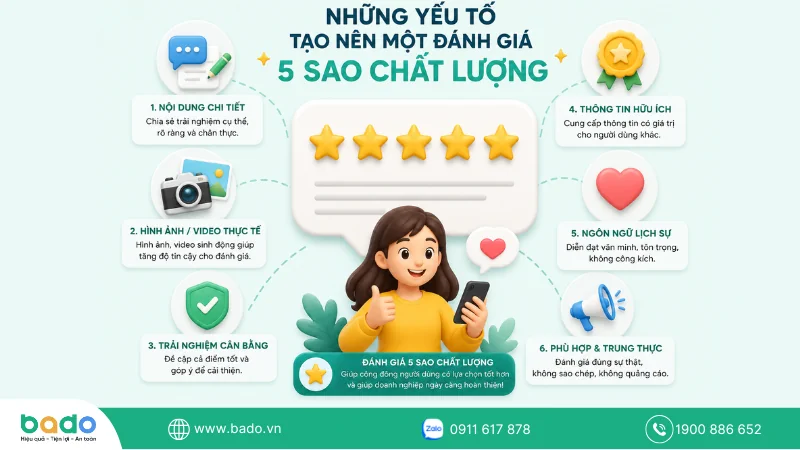hieu-ve-danh-gia-5-sao-la-gi .png