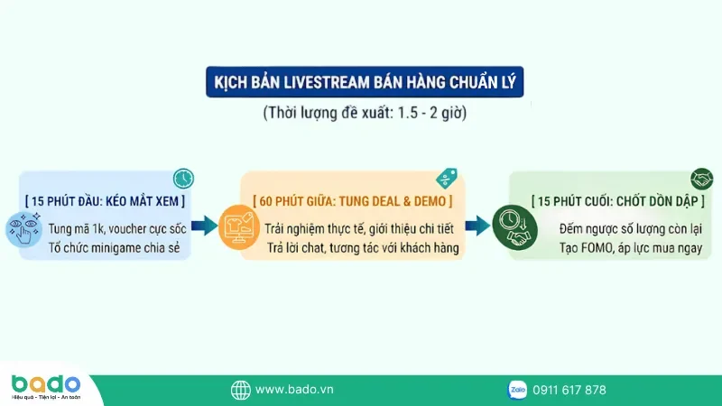 kich-ban-livestream-ban-hang-san-tmdt.png