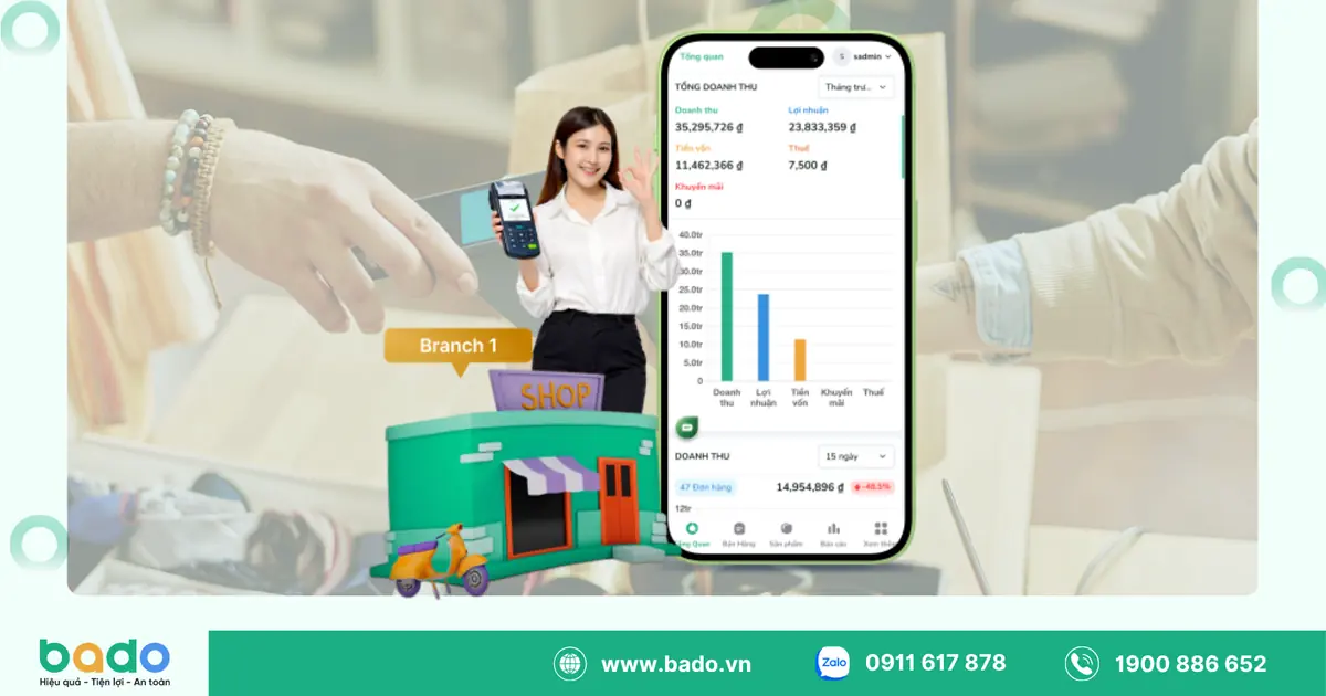 Quản Lý Danh Mục Sản Phẩm Là Nền Tảng Để Phân Tích Kinh Doanh.png