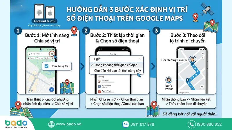 Hướng dẫn 3 bước xác định vị trí số điện thoại trên google map.png