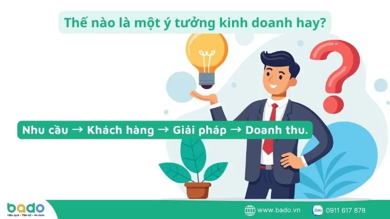 Thế nào là một ý tưởng kinh doanh hay.jpg