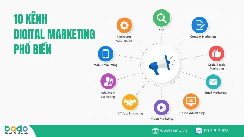 10-kenh-digital-marketing-pho-bien