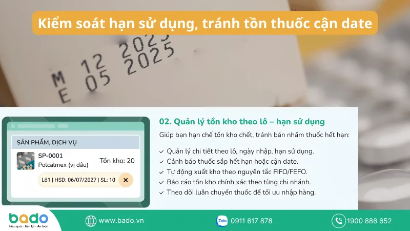Kiểm soát hạn sử dụng, tránh tồn thuốc cận date.png