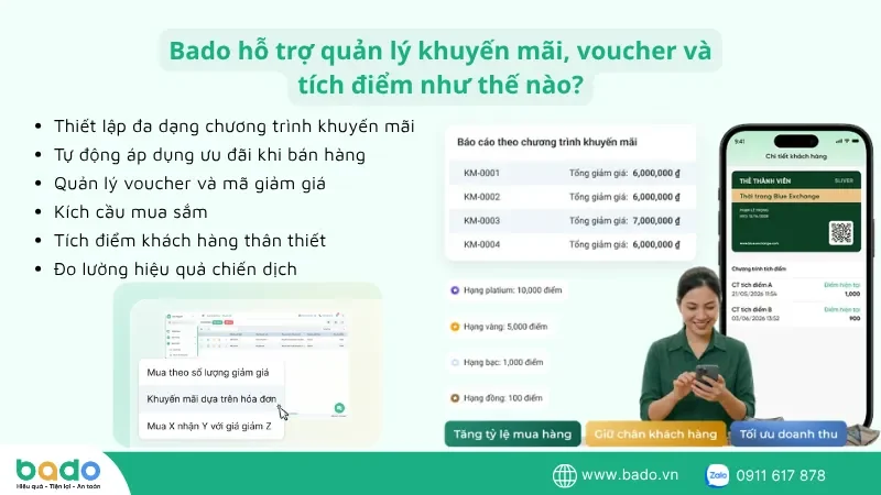 bado-ho-tro-quan-ly-khuyen-mai-voucher-va-tich-diem-nhu-the-nao