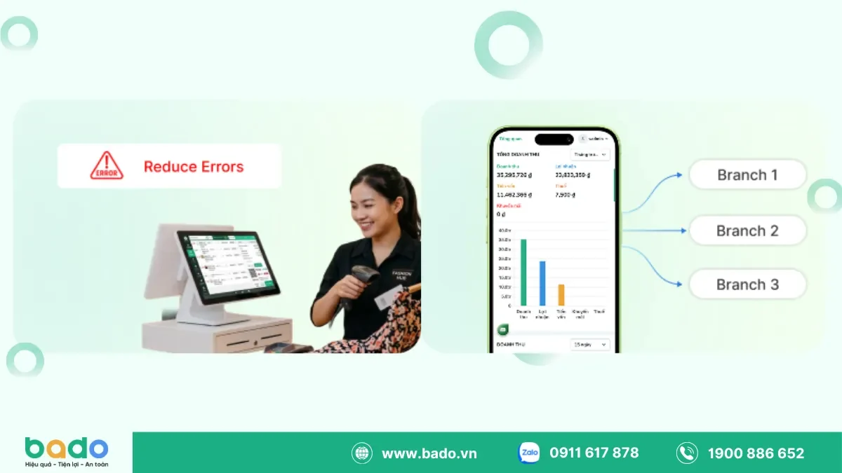 Bado Hỗ Trợ Phân Quyền Và Quản Trị Kinh Doanh Hiệu Quả.png