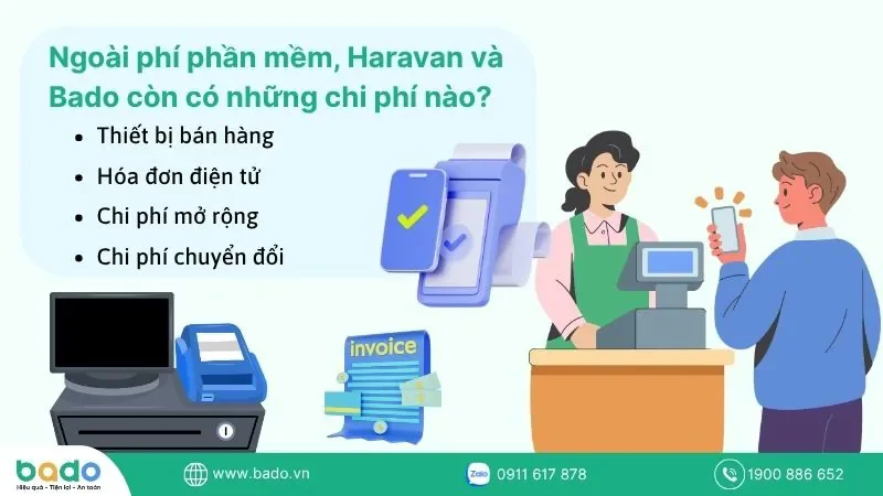 ngoai-phi-phan-mem-haravan-va-bado-con-co-nhung-chi-phi-nao.jpg