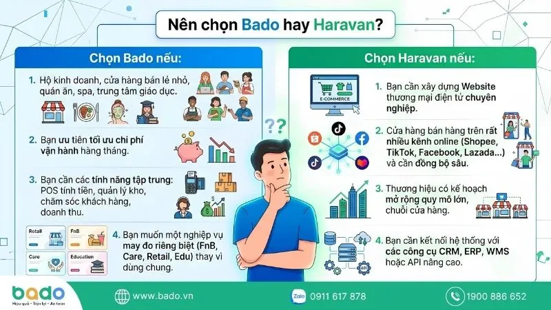 nen-chon-bao-hay-haravan