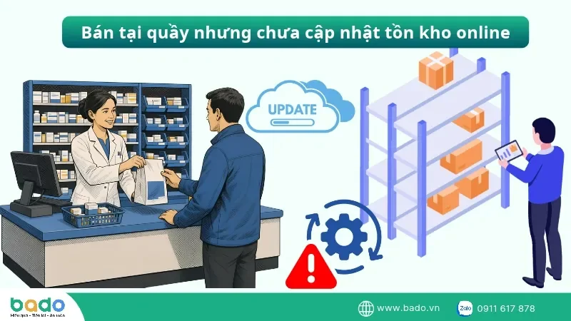 ba-mo-hinh-quan-ly-kho-khi-ban-nhieu-kenh