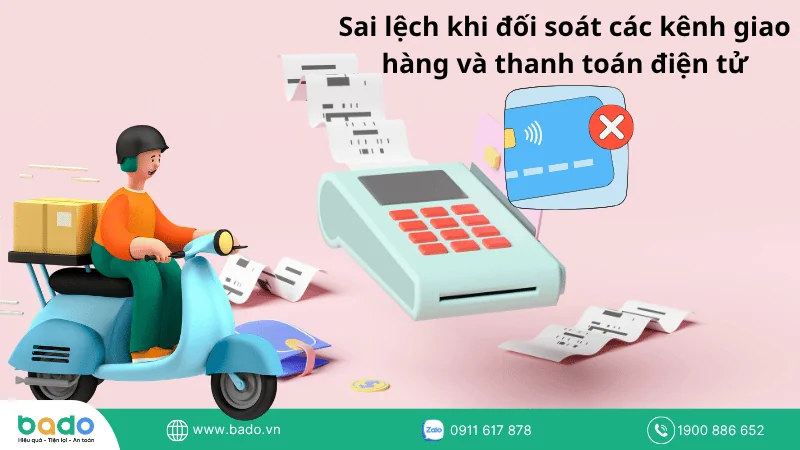 Sai lệch khi đối soát các kênh giao hàng và thanh toán điện tử.png