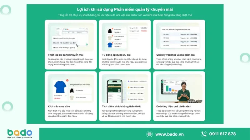 Các tính năng ưu việt phần mềm khuyến mãi voucher tích điểm.png