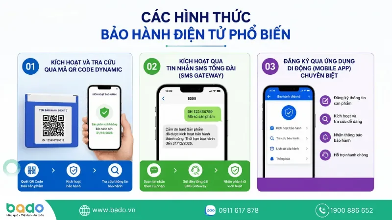 bao-hanh-dien-tu (4).png