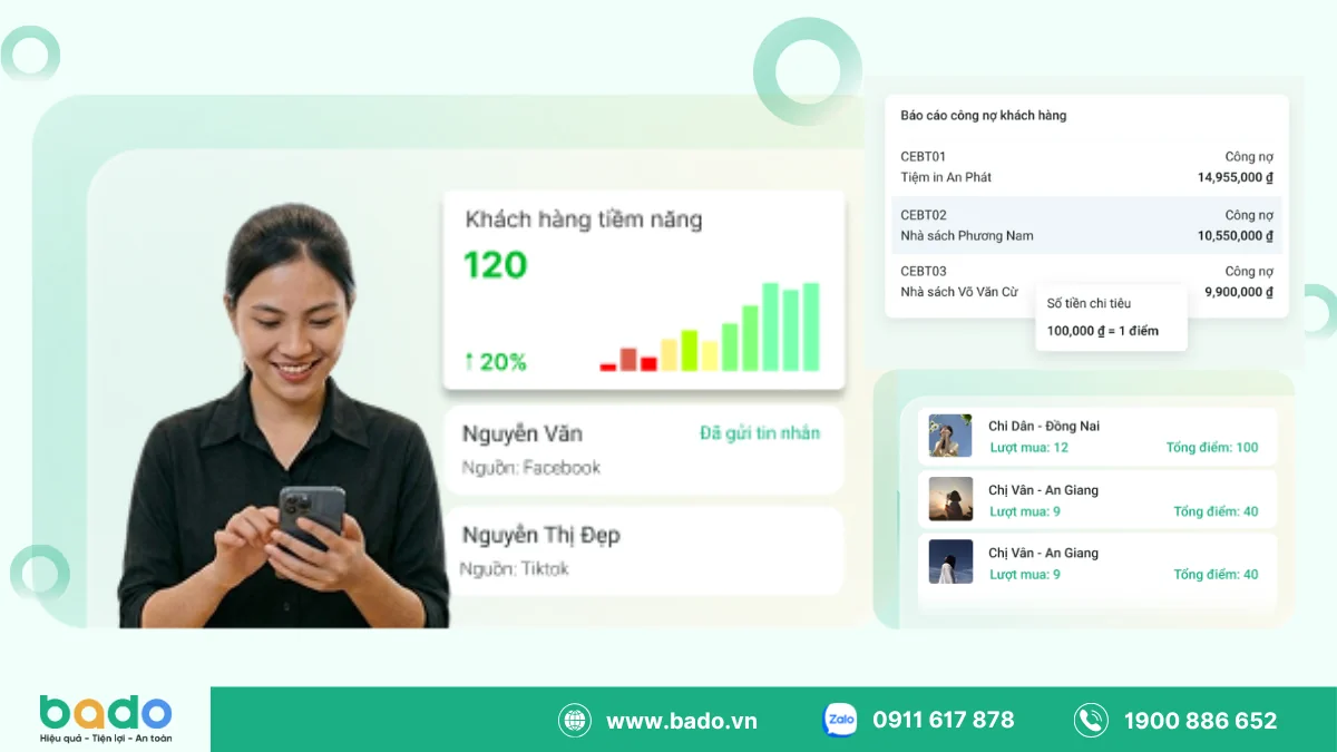 Dữ Liệu Lead Được Theo Dõi Ra Sao.png