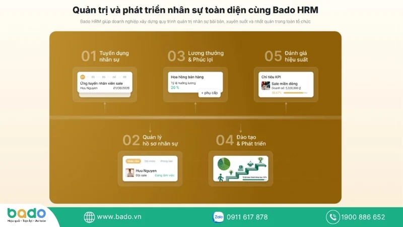 Vì sao nên lựa chọn giải pháp Bado HRM.jpg