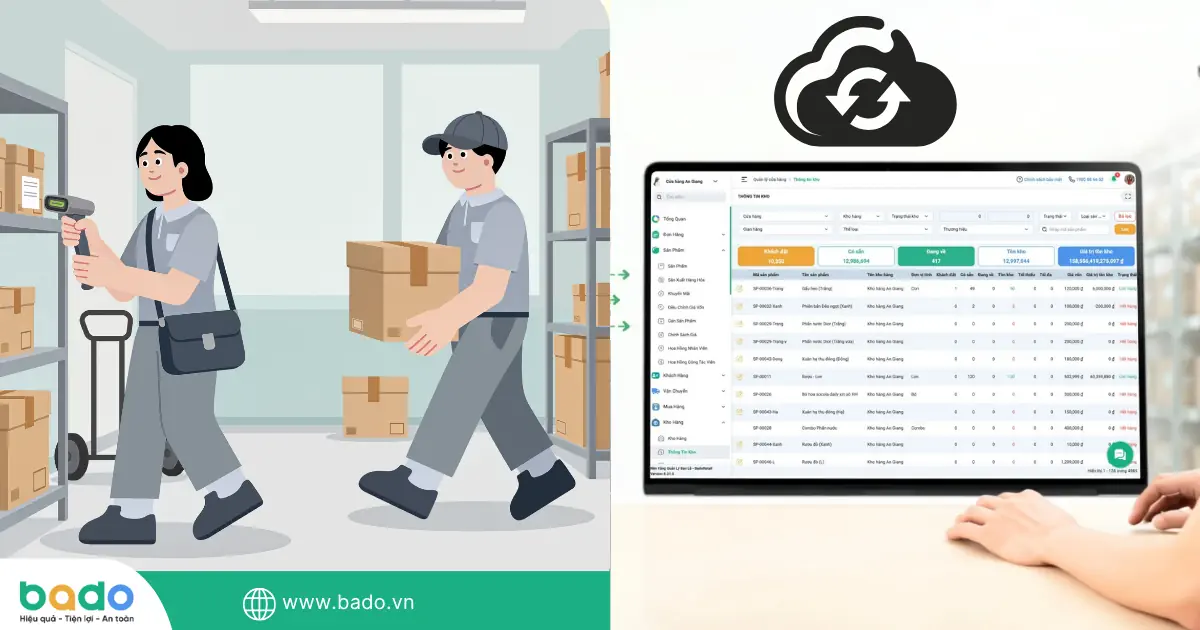 Lợi ích của phần mềm POS toàn diện cho cửa hàng, nhà hàng và SME