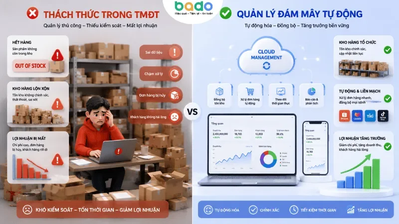 ecommerces (3).png