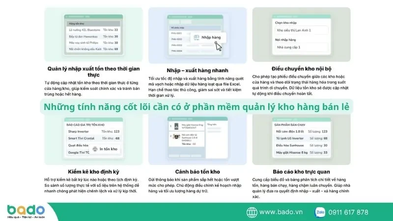nhung-tinh-nang-cot-loi-can-co-o-phan-mem-quan-ly-kho-hang-ban-le