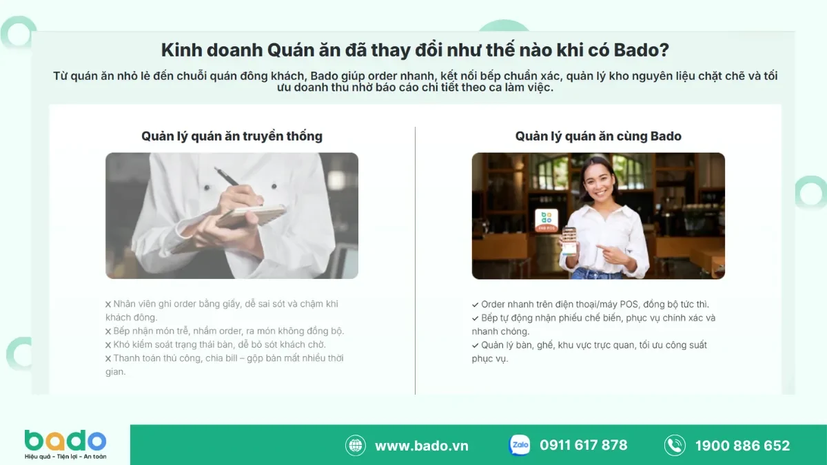 Phần mềm quản lý quán ăn nhiều chi nhánh Bado FnB.png