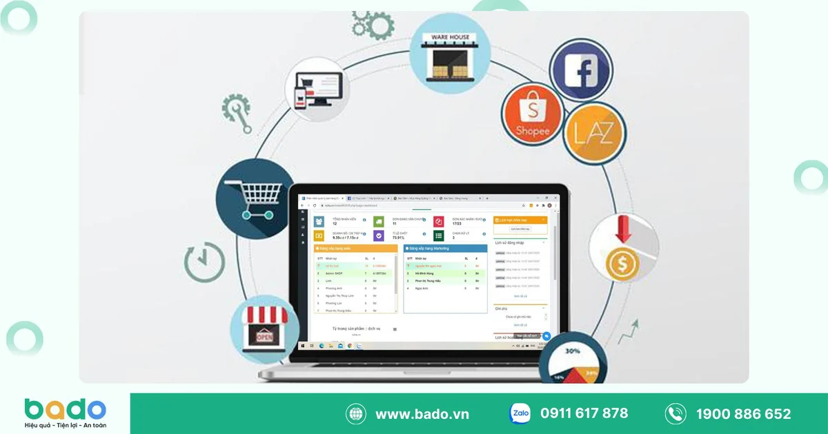 Thị trường kinh doanh online.jpg