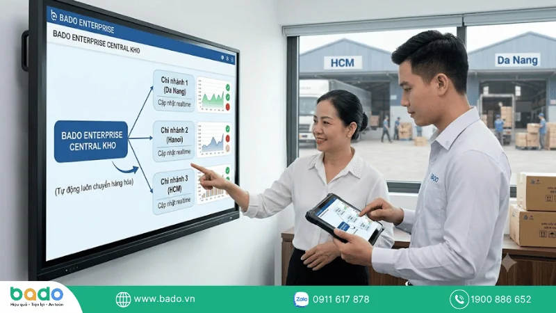 Bado Enterprise - Nền Tảng Tối Ưu Quản Lý Chuỗi Cửa Hàng 2026.png