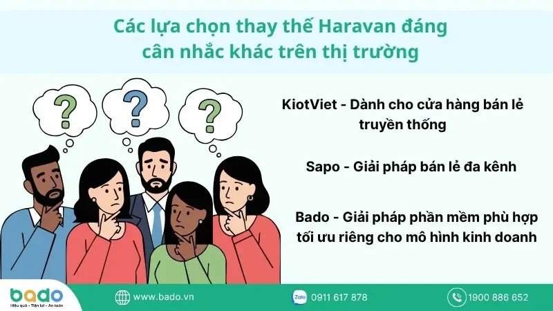 cac-lua-chon-thay-the-haravan-dang-can-nhac-khac-tren-thi-truong