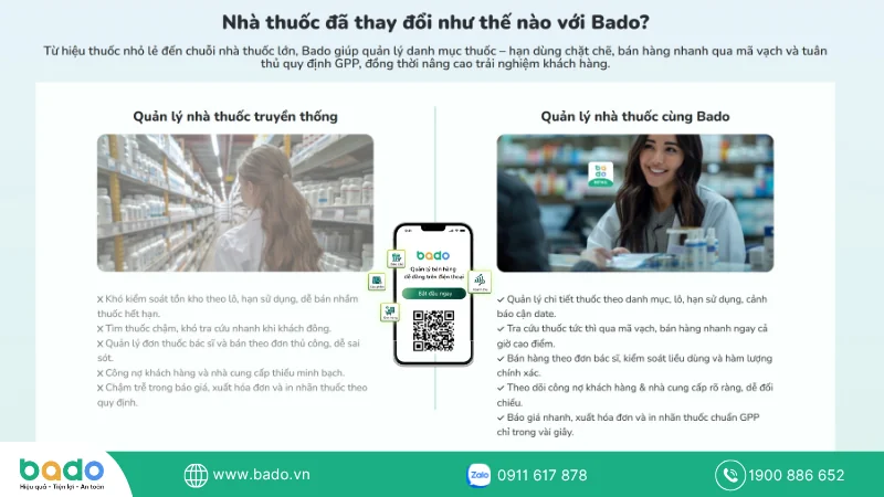 Số hóa kho hàng - Chìa khóa vàng nâng cao năng lực cạnh tranh cho nhà thuốc