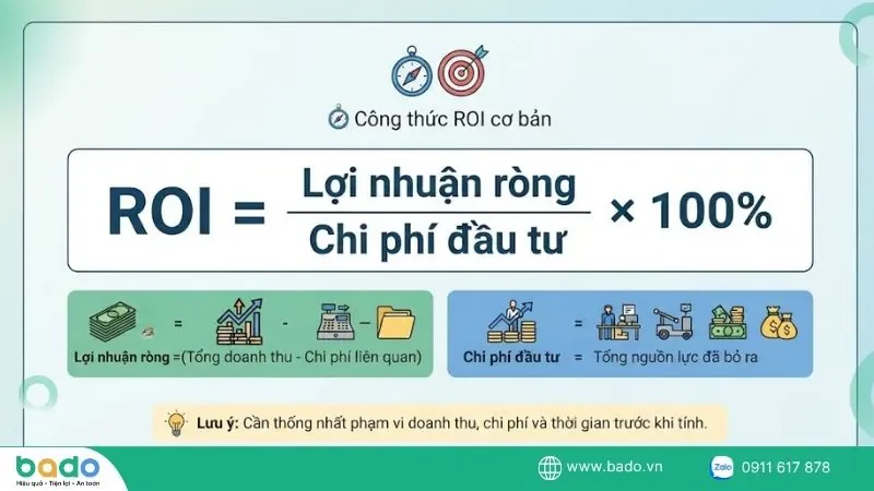 cong-thuc-tinh-roi-co-ban.jpg