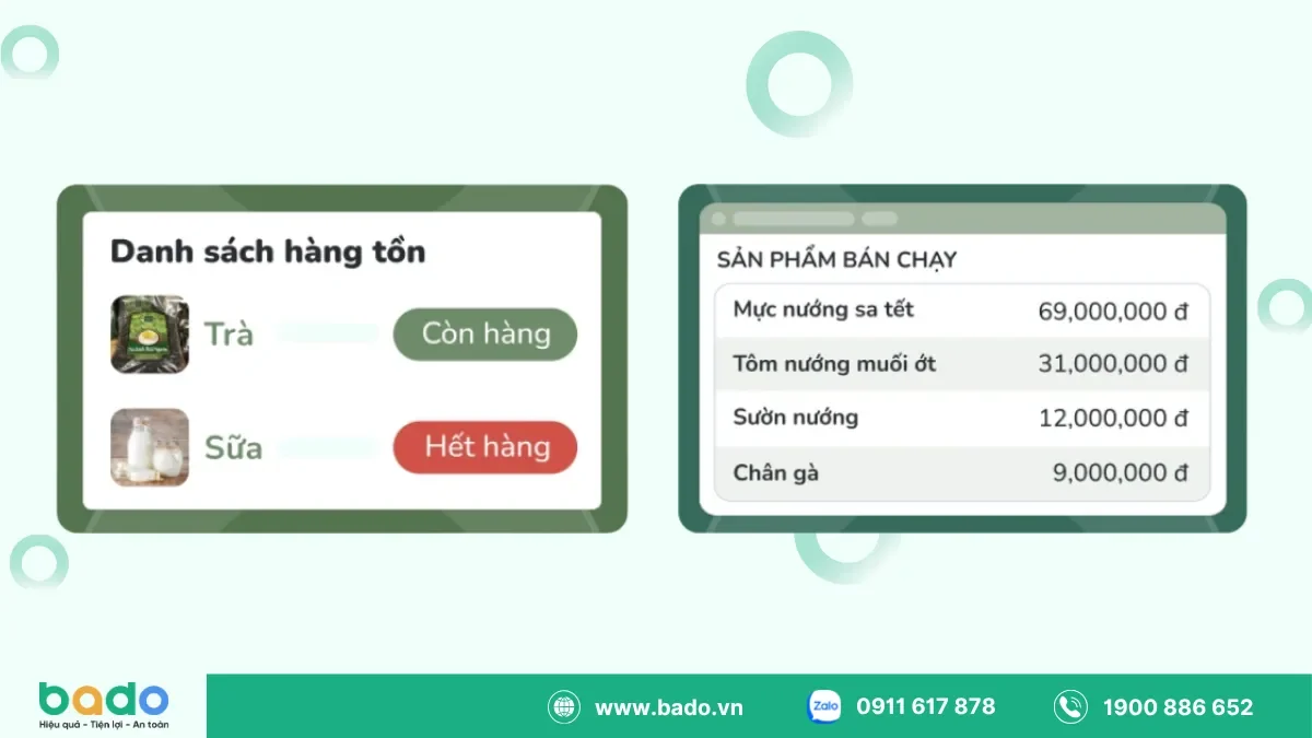 Phần mềm báo cáo doanh thu cho quán cà phê trà sữa toàn diện.png